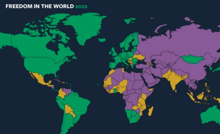 “LIRIA NË BOTË NËN KËRCËNIMIN E SKAJSHËM”/ Freedom House: Ku renditet Shqipëria dhe Kosova