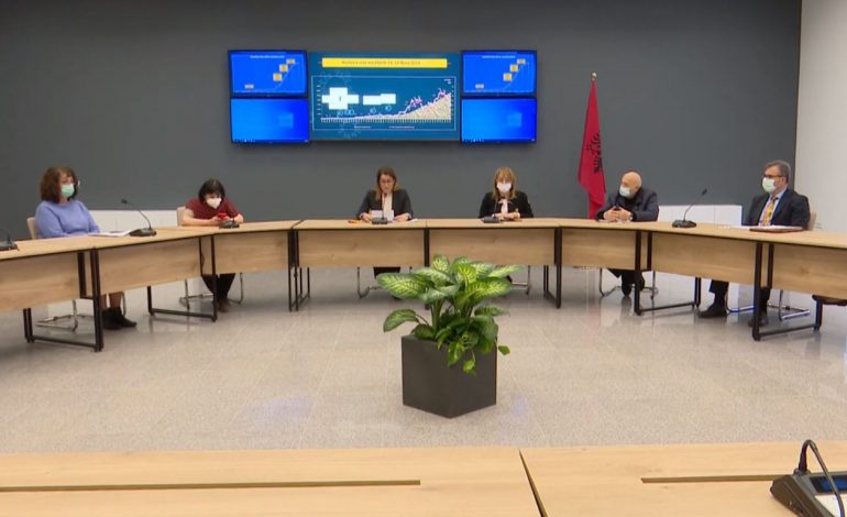 MERRET VENDIMI/ Ndryshojnë rregullat: Si do të jetojnë tani shqiptarët me pandeminë