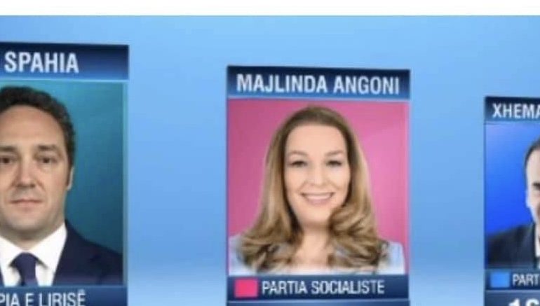 REZULTATET E FUNDIT/ “Kokë më kokë” në Shkodër, ja kush kandidat kryeson