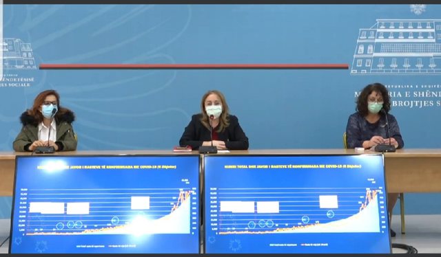 HIQEN MASAT ANTI-COVID? Komiteti shpall vendimin në ora 11:00