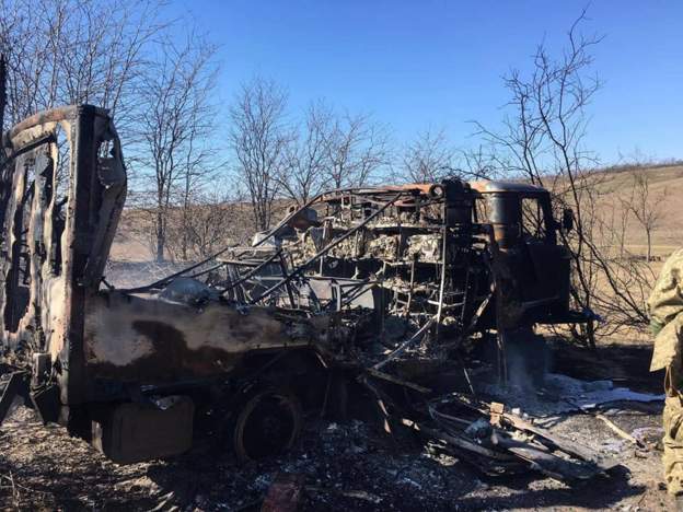 LUFTA/ Forcat e armatosura të Ukrainës: Pesë sulme ruse u zmbrapsën në rajonet Donetsk dhe Luhansk, shumë viktima mes tyre