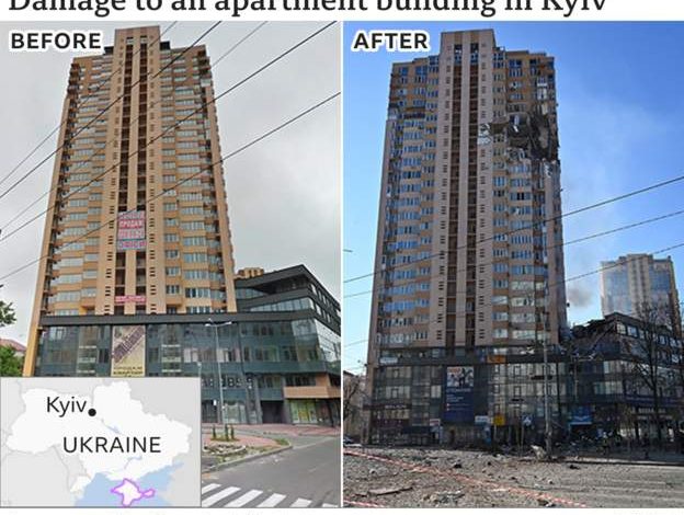 PAMJET E TRISHTA/ Ukraina para dhe pas pushtimit rus! Nga pastërti e rregull, në shkatërrim total