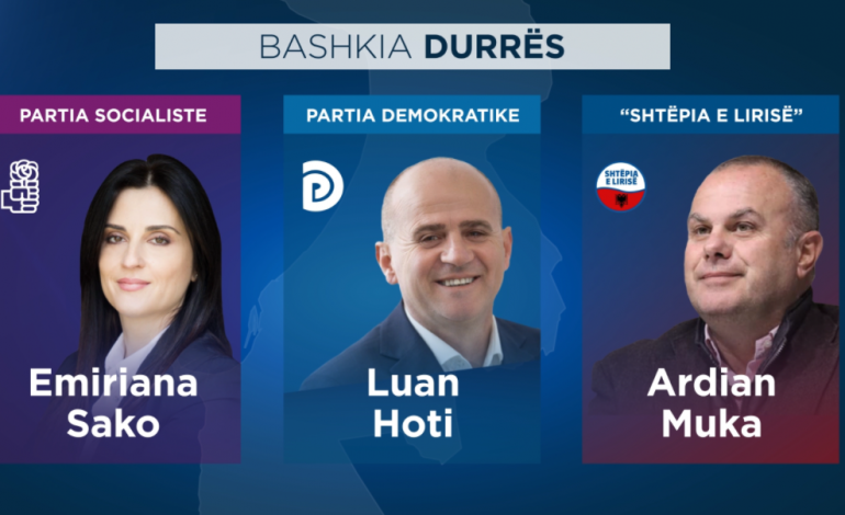 PS MERR ZYRTARISHT EDHE BASHKINË E DURRËSIT/ Emirjana Sako fiton përballë kandidatëve të Bashës e Berishës