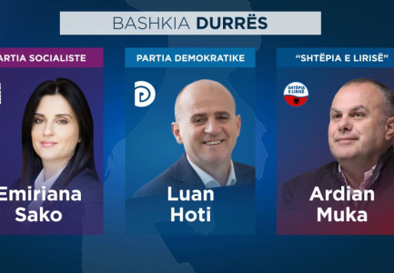 PËRFUNDON NUMËRIMI NË DURRËS/ Kryeson Emiriana Sako e PS, si ndahen votat mes kandidatëve të opozitës