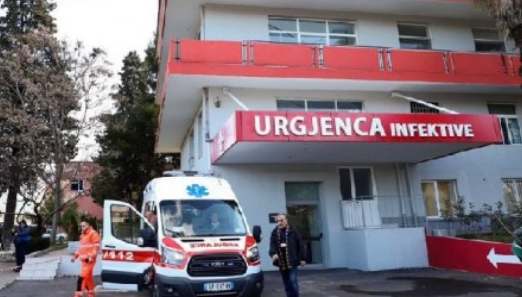 DALIN SHIFRAT E COVID 19/ Regjistrohen 110 qytetarë të infektuar dhe 2 humbje jete në 24 orët e fundit