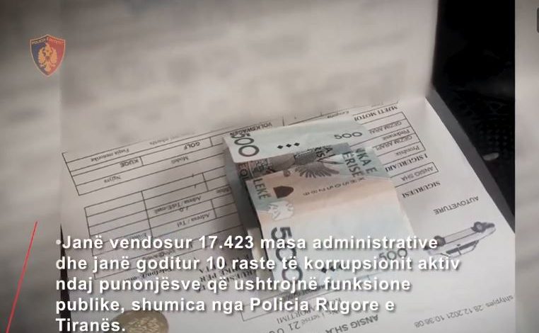 BILANCI I JAVËS/ Policia: 186 të arrestuar dhe 420 persona të proceduar penalisht