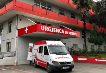 DALIN SHIFRAT/ Asnjë humbje jete nga koronavirusi, vetëm 14 raste të reja