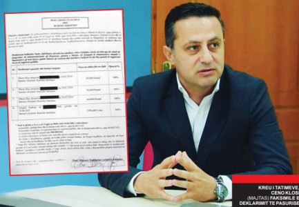 PAS DHËNIES ME FAJDE TË 140 MIJË PAUNDËVE / Kreu i Tatimeve, Ceno Klosi, rrezikon deri në 3 vite burg