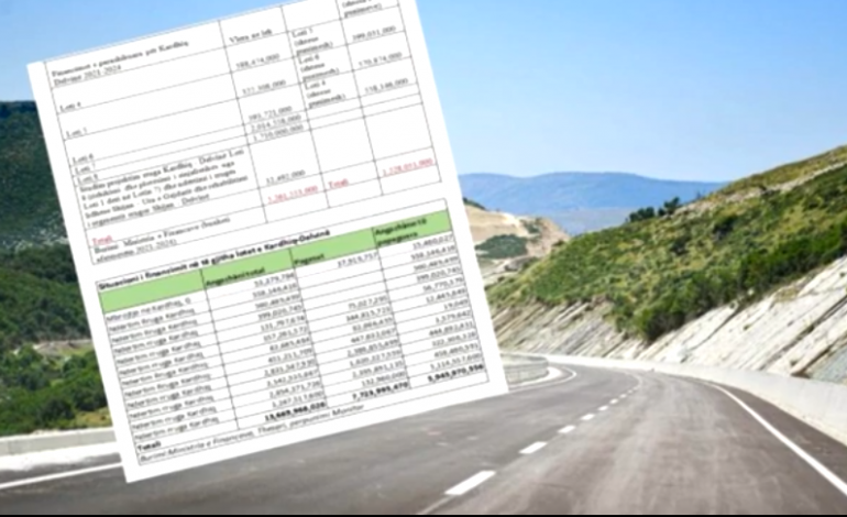 INVESTIGIMI/ Fluturojnë kostos e rrugës Kardhiq-Delvinë. Si u fry fatura nga 50 milionë në 108 milionë euro për 33 km