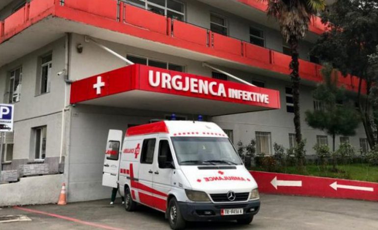 DALIN SHIFRAT E COVID-19/ Dy humbje jete dhe ja sa raste të reja u shënuan në 24 orët e fundit