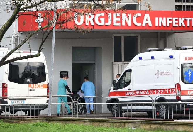 COVIDI NË SHQIPERI/ 1158 qytetarë të infektuar, dy humbje jete në 24 orët e fundit