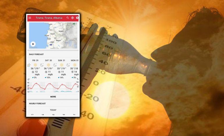 I NXEHTI KA “PUSHTUAR” SHQIPËRINË/ Por çfarë ndodh me temperaturat në fundjavë