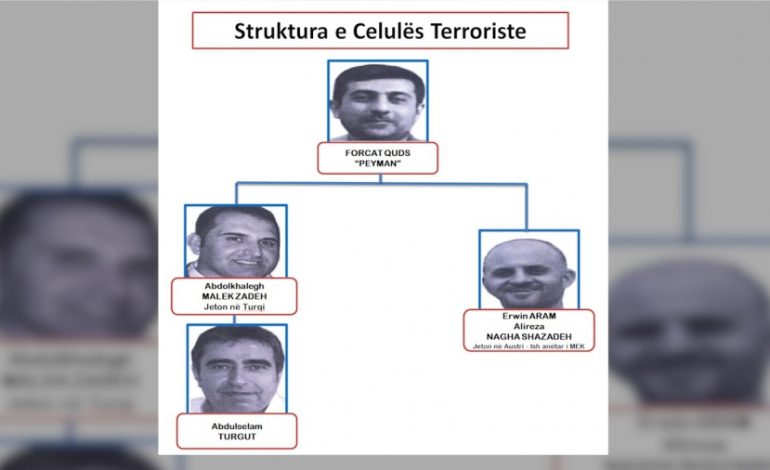“DO TA KRYEJMË PUNËN, PRESM…”/ Zbulohen SMS-të e anëtarëve të celulës terroriste, takoheshin në hotele të njohura në Tiranë