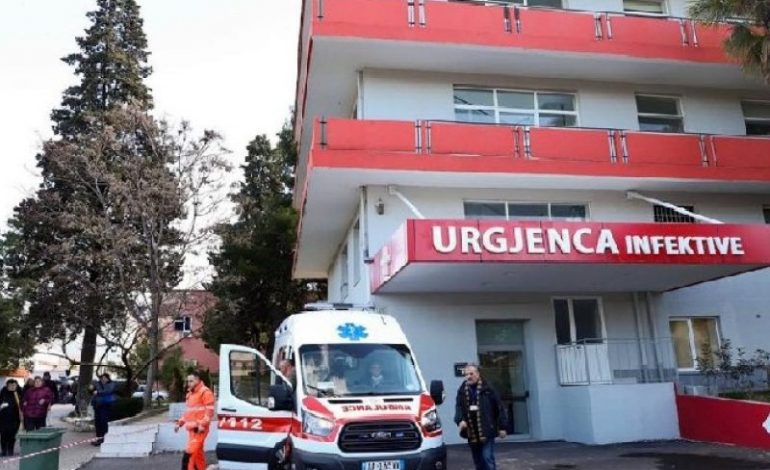 BILANCI I COVID-19/ 495 qytetarë të infektuar dhe një humbje jete në 24 orët e fundit