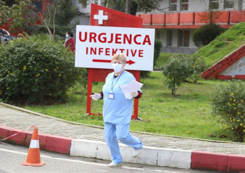 DALIN SHIFRAT E COVID-19/ 445 të infektuar dhe një humbje jete në 24 orët e fundit