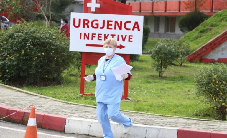 DALIN SHIFRAT/ Asnjë humbje jete nga Covid-19 në 24 orët e fundit, 341 raste të reja