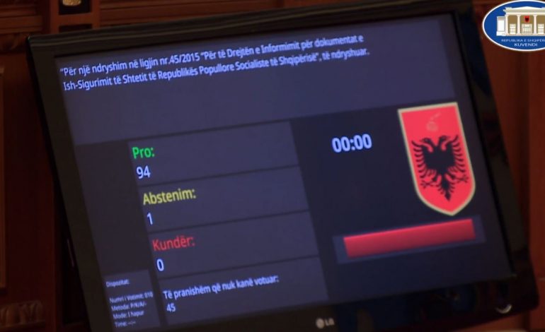 PS DHE PD BASHKOJNË VOTAT! Hapen dosjet e ish-Sigurimit. Verifikim figure për zyrtarët që kandidojnë në poste drejtuese