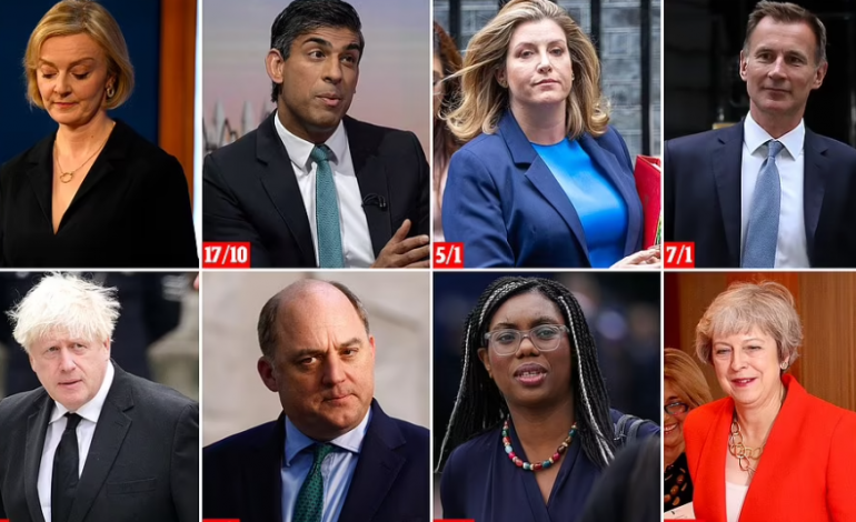 LIZ TRUSS U LARGUA VETËM PAS 45 DITËSH ZYRTARE/ The Mirror zbulon kandidatët e mundshëm për të drejtuar Britaninë e Madhe