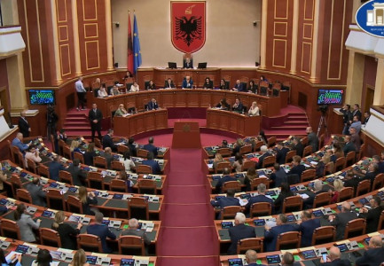 VIDEOLAJM/ Kuvendi miraton Buxhetin e vitit 2023 dhe ndryshimet në paketën fiskale. Ja sa vota ishin pro dhe sa kundër