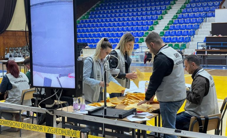 NUMËRIMI NË DURRËS/ Sako kryeson me 55.90% të votave ndaj Igli Carës