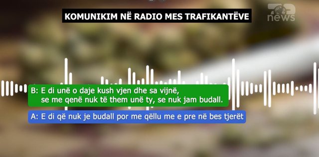 ‘HAPE TELEFONIN TA MARRË DREQI RRACËN”/ Mbushën Krujën me drogë, dalin të tjera përgjime nga trafikantët