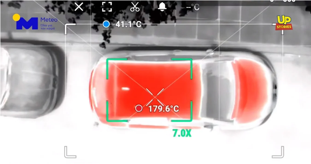 KUJDES KUR PARKONI NË DIELL/ Tavani i makinës arrin 179 gradë Celcius, 50 gradë brenda