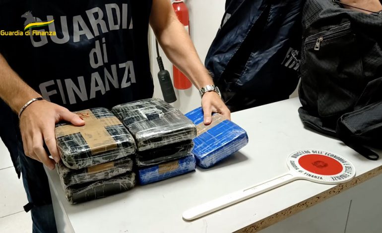 E PËSOJNË KEQ/ Të përfshirë në një organizatë mafioze të trafikut të drogës, publikohen emrat e shqiptarëve të arrestuar në Itali
