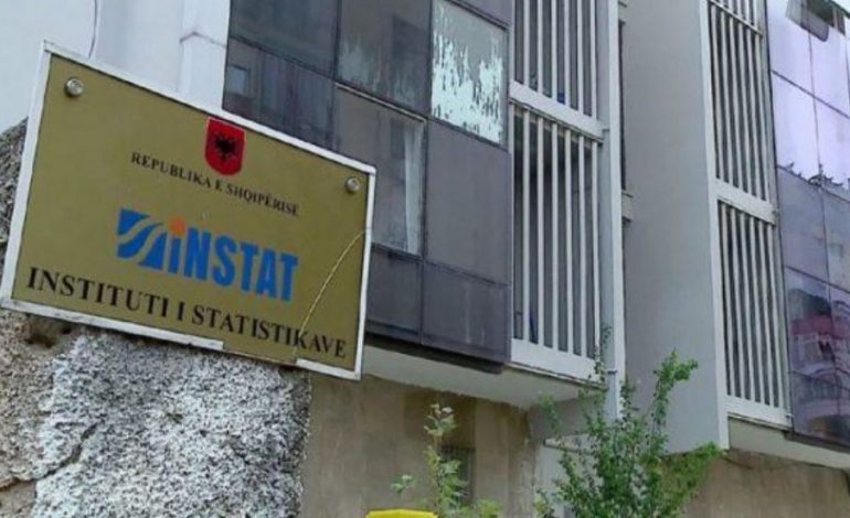 DATABAZA E INSTAT JASHTË FUNKSIONIT/ Ekspertët: Sulmet po masivizohen…