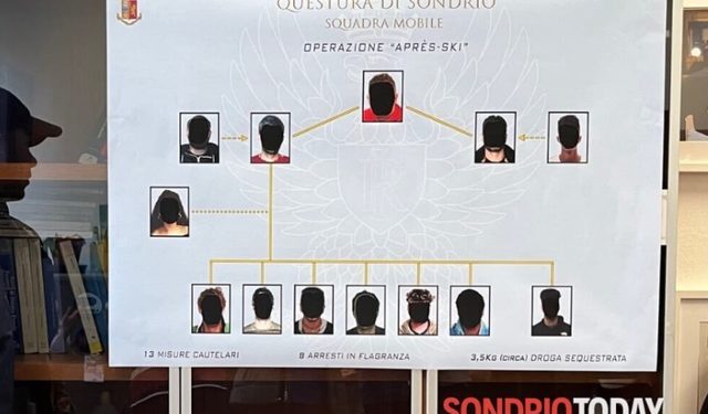 KOKAINË NGA SHQIPËRIA NË ITALI/ Kush është “Daja” anëtari i bandës mafioze të Shkodrës