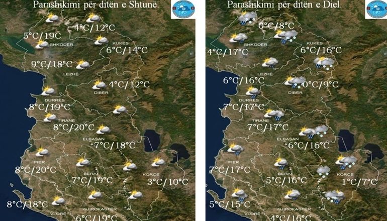 PARASHIKIMI I MOTIT/ Fundjavë me shi e borë, vijon dhe i ftohti