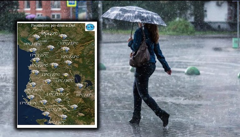 PARASHIKIMI I MOTIT/ E diela me shi e shtrëngat, ja sa do shkojnë temperaturat