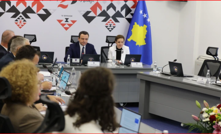 KOSOVA MERR VENDIMIN/ Paga minimale rritet në 350 euro, ja kur hyn në fuqi