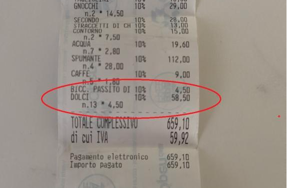 ÇMENDURIA E RESTORANTIT/ 58 euro faturë vetëm për të prerë një tortë ditëlindjeje