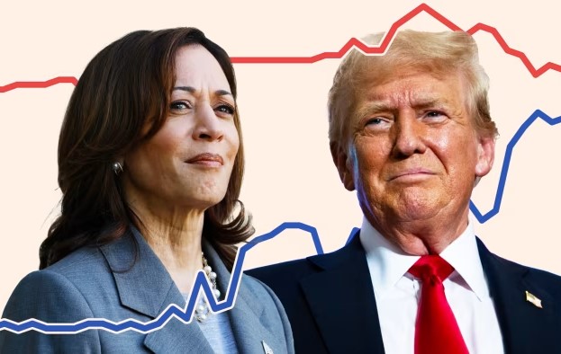 ZGJEDHJET NË SHBA/ Harris dhe Trump “kokë më kokë” në sondazhe, demokratja rrit epërsinë tek të rinjtë