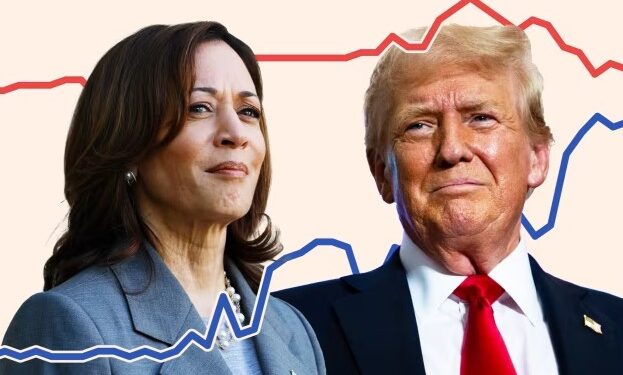 PRESIDENCIALET NË SHBA/ Trump 2% në avantazh kundrejt Harris