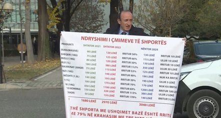 KUVENDI MBLIDHET SOT PËR BUXHETIN/ Sula proteston me listën e çmimeve të shportës