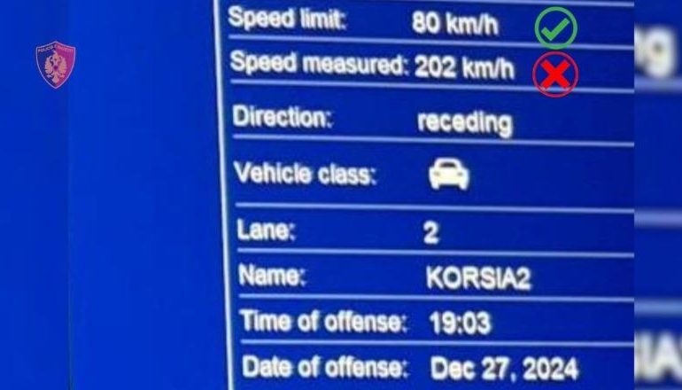ME SHPEJTËSI “SKËTERRË” NË AKSIN RRUGOR PEQIN-ELBASAN/ Policia Rrugore ndëshkon shoferët me masa dhe zbritje pikësh