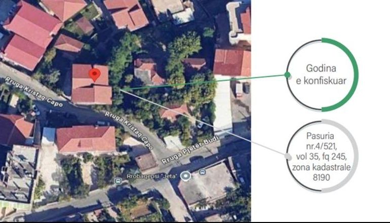 DOKUMENTI/ Për herë të parë, publikohet katalogu i Pasurive të Konfiskuara