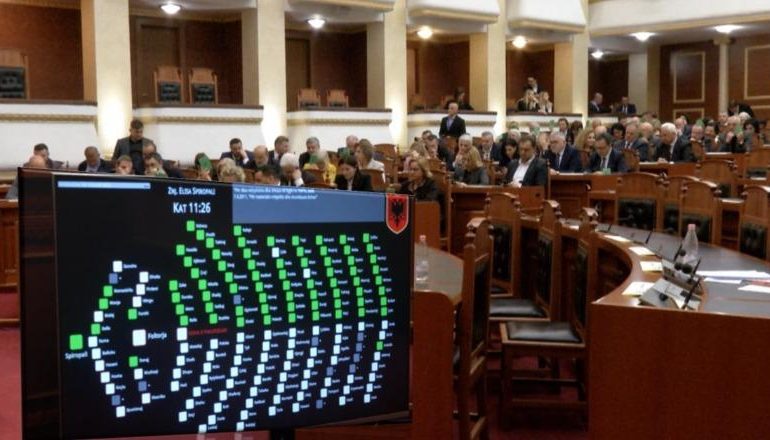 KUVENDI MIRATON 10 PROJEKTLIGJE ME VOTAT E PS/ Mes tyre Plani i Rritjes i BE, ‘Paketa e Maleve’, shtyrja e afatit të Komisioneve Xhafaj-Braçe dhe hapja e zyrës së PE
