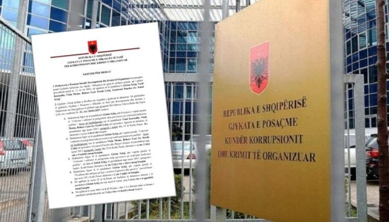 MERRNIN RYSHFET PËR TË DHËNË BANESA SOCIALE/ GJKKO dënon me 5 vite e 8 muaj burg 3 nga të pandehurit! 4 të tjerë…