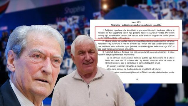 LOBIMI 6 MILIONË DOLLARË I PD/ Ligji ndalon financim të huaj në fushatë! Kodi Zgjedhor: Jo më shumë se 1 mln lekë për dhurim