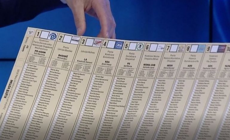 ZGJEDHJET/ Ja se si duhet të votoni më 11 maj, që vota juaj të quhet e vlefshme