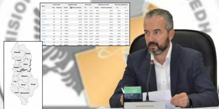VOTIMI/ Celibashi: Ja kur do të publikohet rezultati i numërimit elektronik në Bashkinë e Vorës dhe Njësinë 10