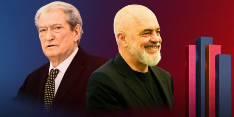 BERISHA NJOFTOI PROTESTË MË 16 MAJ/ Reagon Rama: O Mbret, ne stërnipërit e tu do të jemi krenarë për…