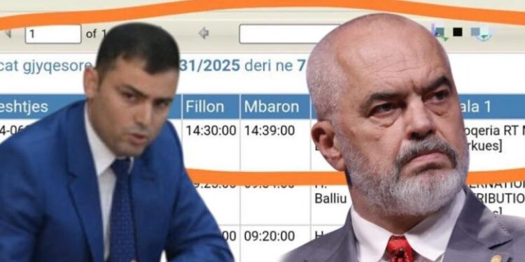 “MORI ANËN E PADITËSVE QË…”/ Reagon sërish Rama: As 10 minuta nuk i janë dashur gjykatësit Balliu që t’i dalë kundër shtetit