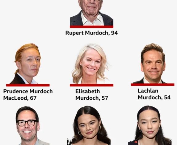 “FUNDI I NJË SAGE FAMILJARE”/ Rupert Murdoch arrin marrëveshjen e trashëgimisë mbi perandorinë mediatike