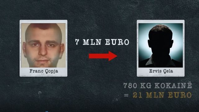 “SY ME RRUFE NË MES…”/ Zbardhen bisedat e Ervis Çelës dhe Franc Çopjas: Drogë në kuti sapuni dhe…