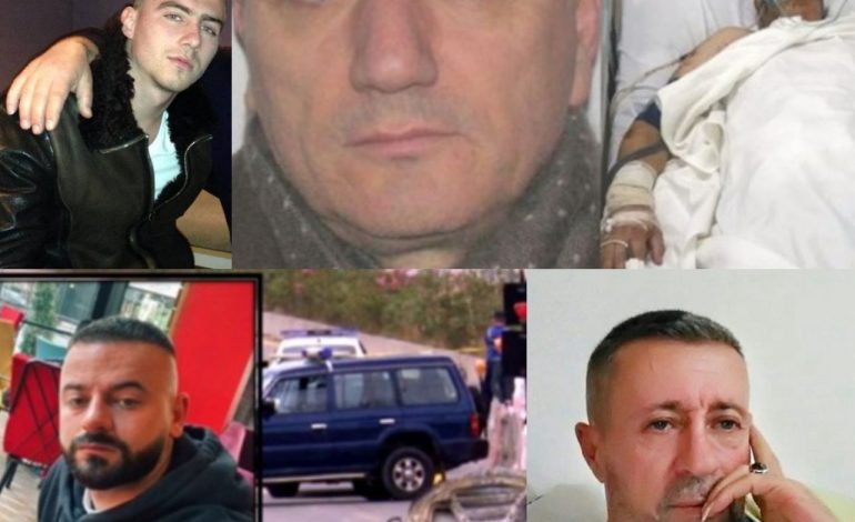 ATENTATET MË TË FRIKSHME ME TRITOL NË MAKINË/ Nga Isuf Jacaj, tek Aleksandër Sadikaj, ngjarjet që kanë tronditur opinionin publik