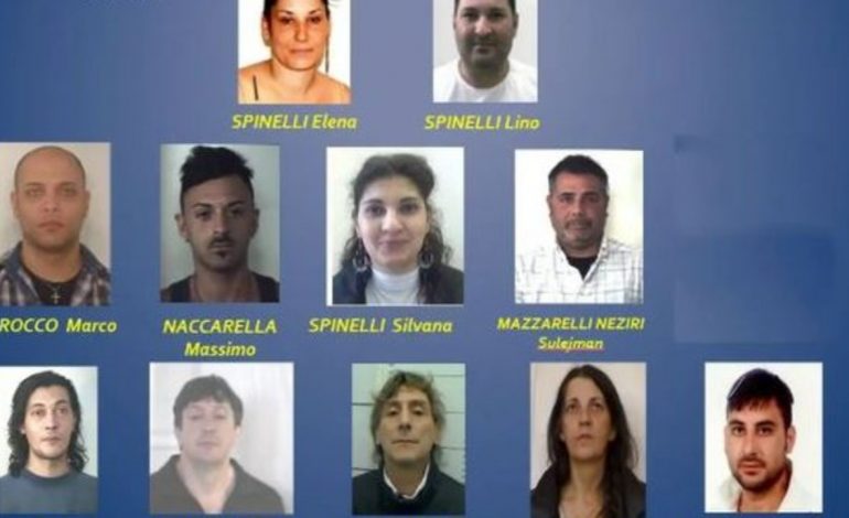 DETAJET E REJA/ Si banda kërcënonte biznesmenë, avokatë dhe mjekë për borxhet e drogës