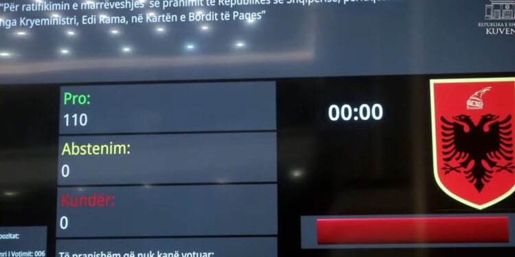 ME 110 VOTA PRO/ Kuvendi miraton aderimin e Shqipërisë në Bordin e Paqes